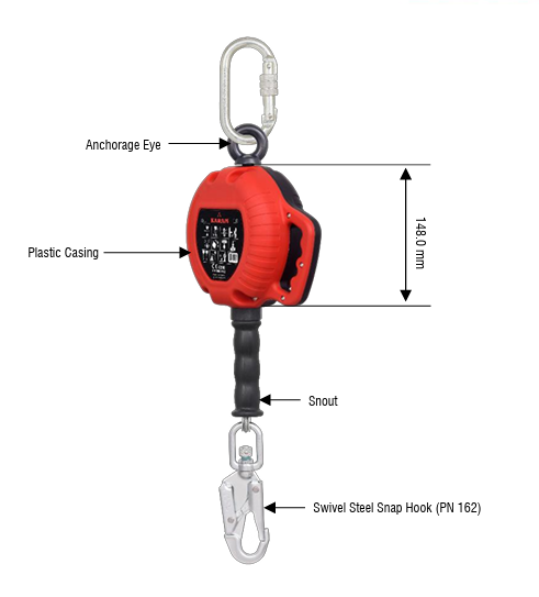 Retractable Fall Arrest Block TPGS 3.5